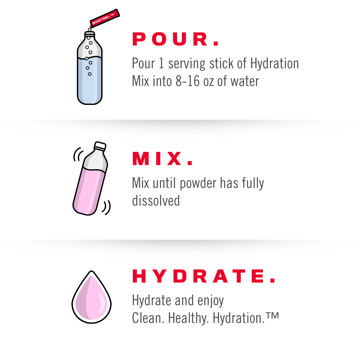 HYDRATION MIX / Mixed Berry - 24 Packets