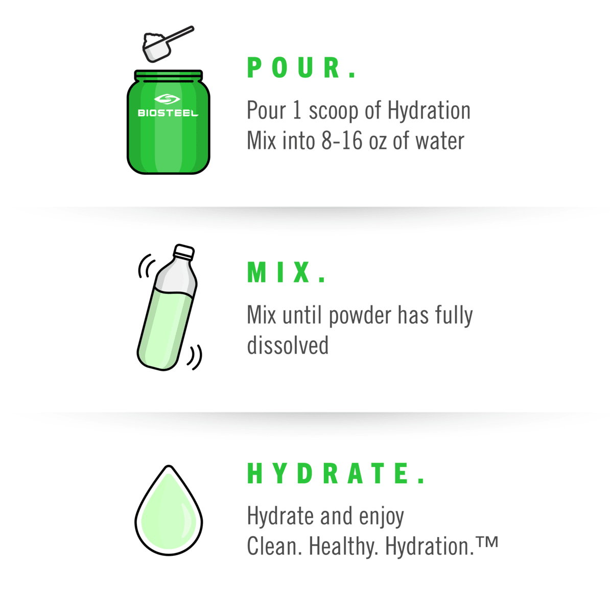 MÉLANGE HYDRATANT / Citron vert - 45 portions
