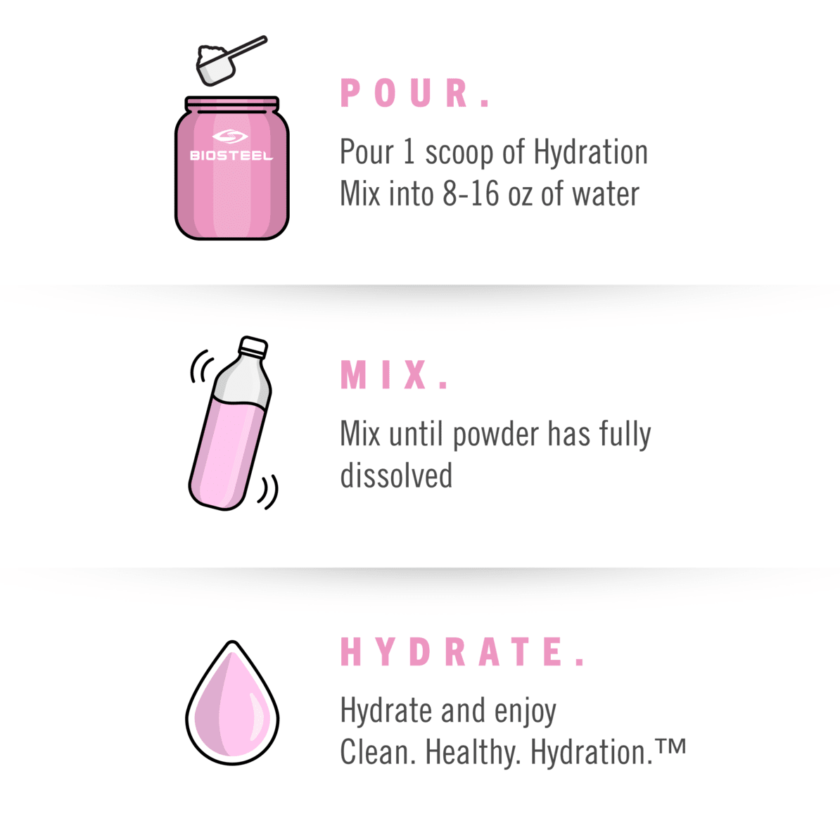 MÉLANGE HYDRATANT / Limonade rose - 100 portions