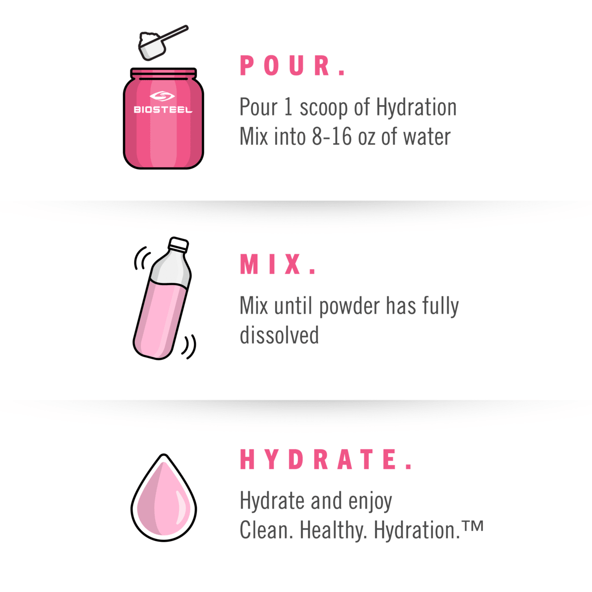 MÉLANGE HYDRATANT / Pastèque - 100 portions