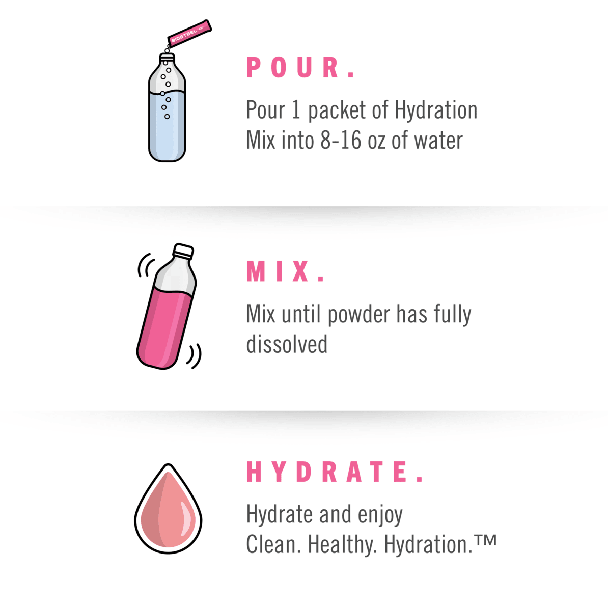 MÉLANGE HYDRATANT / Pastèque - 12 portions