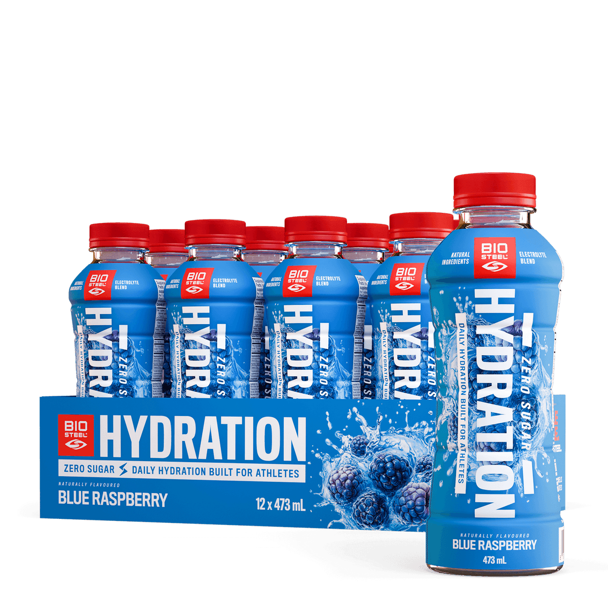 New products – BioSteel