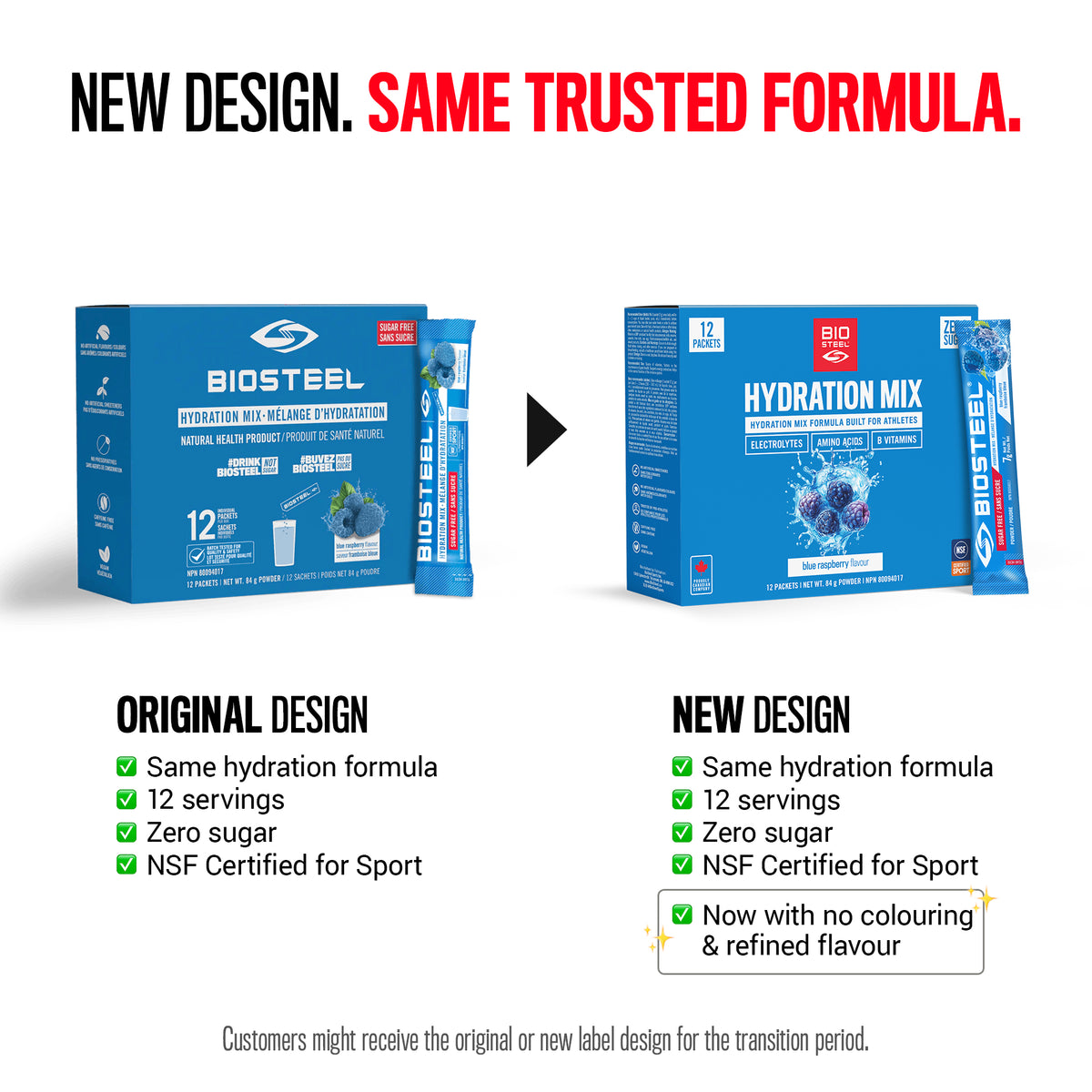 Biozeil Raspberry HYDRATION MIX / Blue Raspberry - 12 Servings – BioSteel