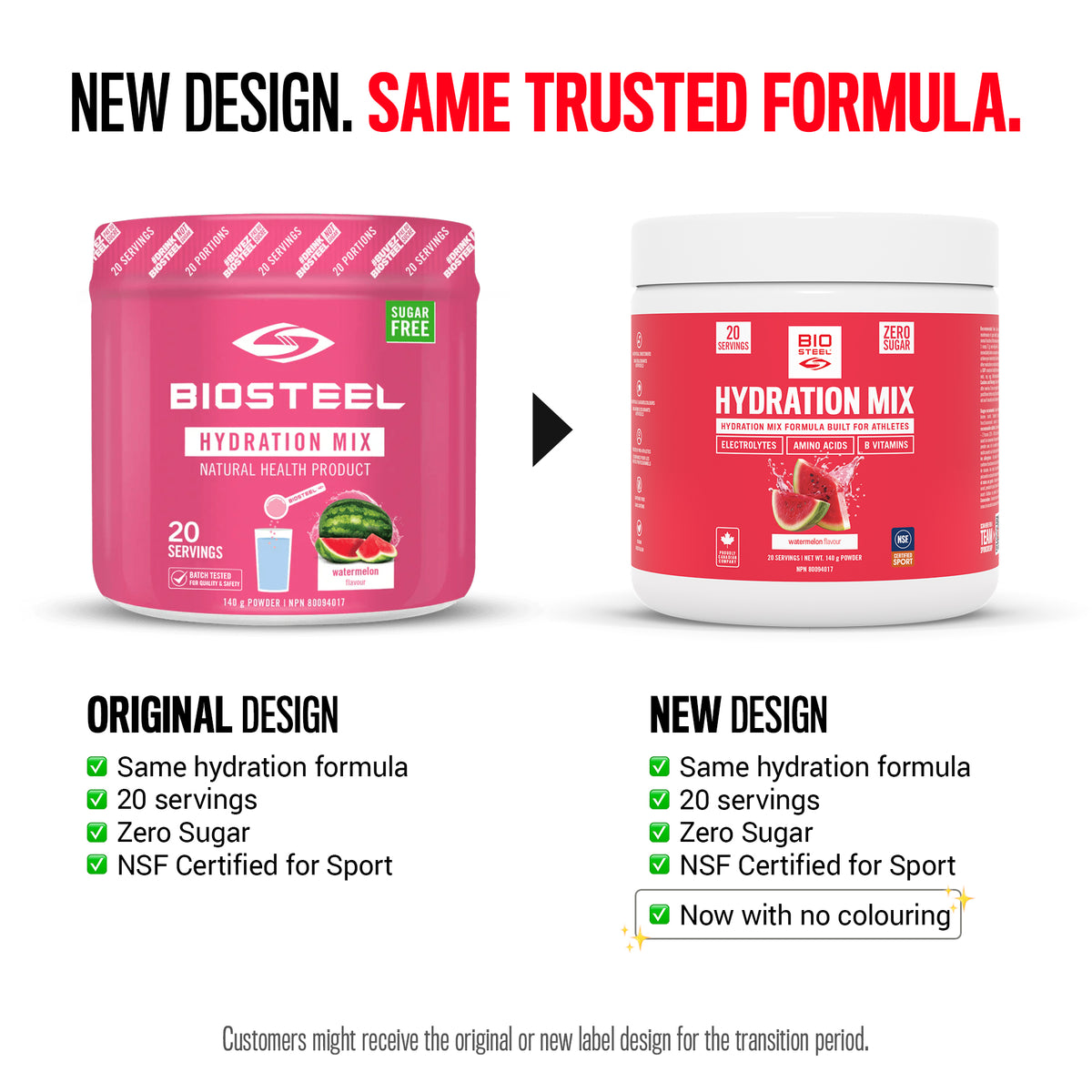 HYDRATION MIX / Watermelon - 20 Servings – BioSteel