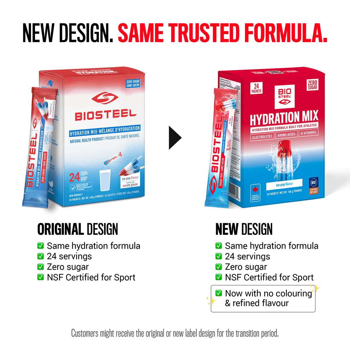 HYDRATION MIX / Ice Pop - 24 Packets – BioSteel