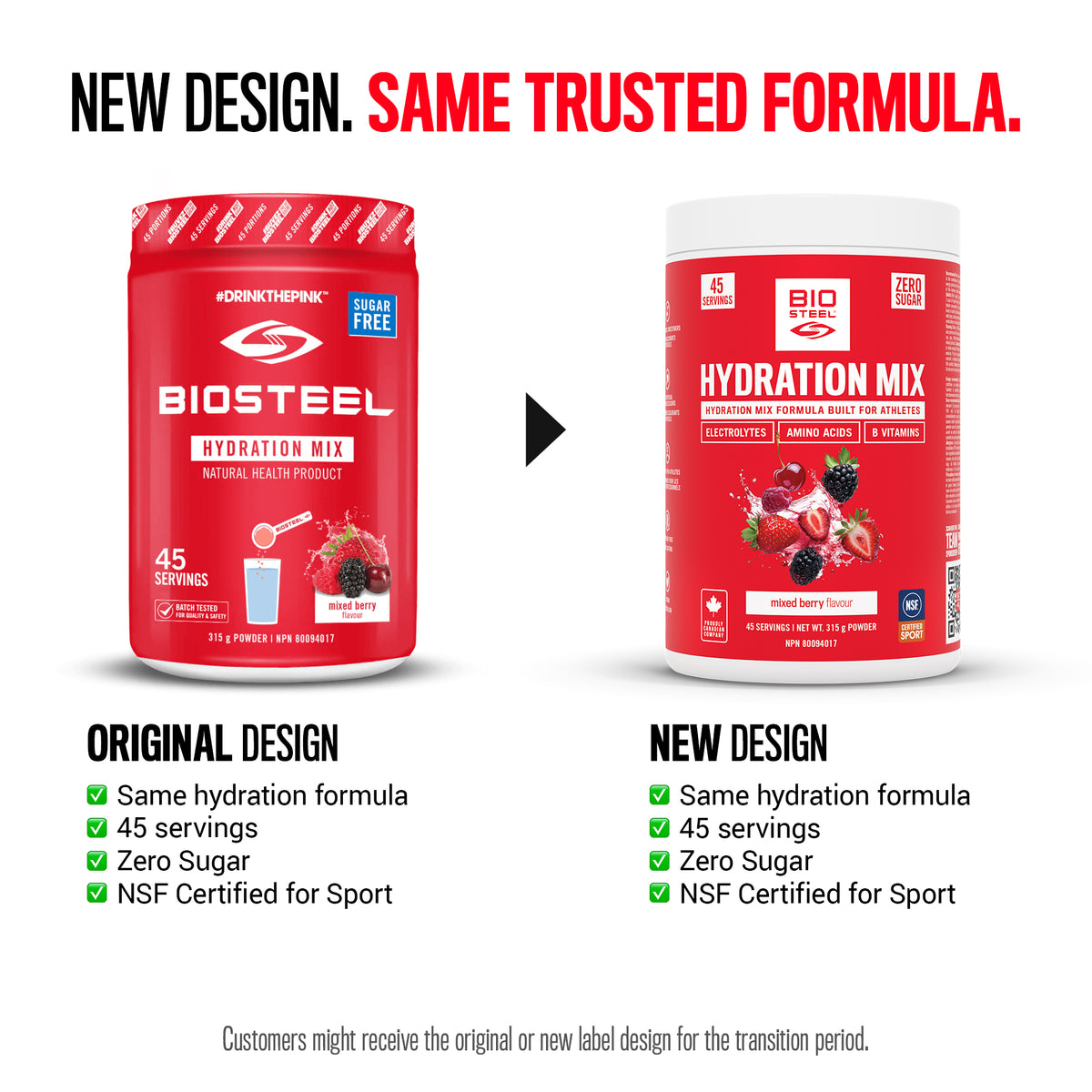 HYDRATION MIX / Mixed Berry - 45 Servings
