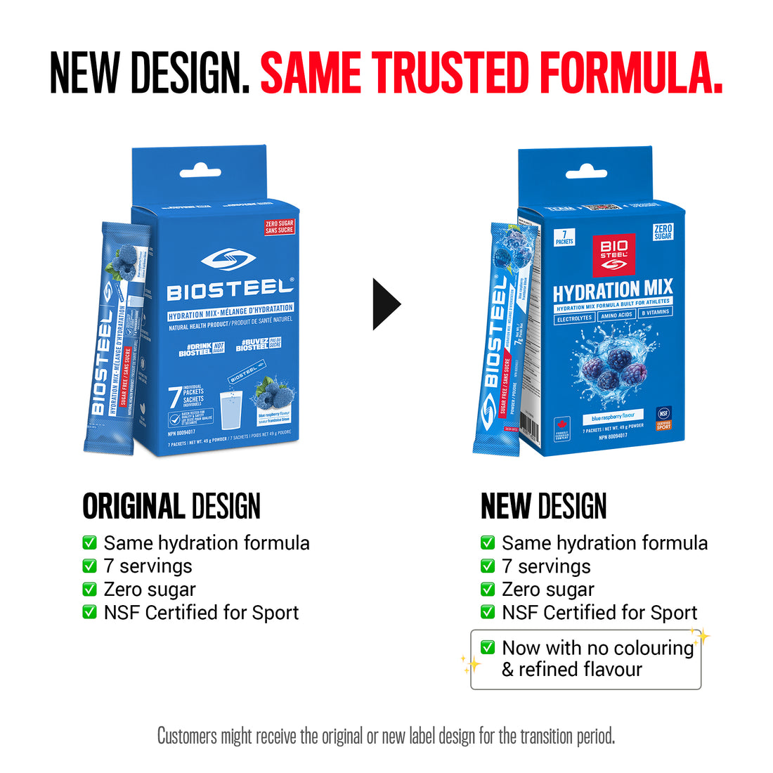 HYDRATION MIX / Blue Raspberry - 7 Packets – BioSteel
