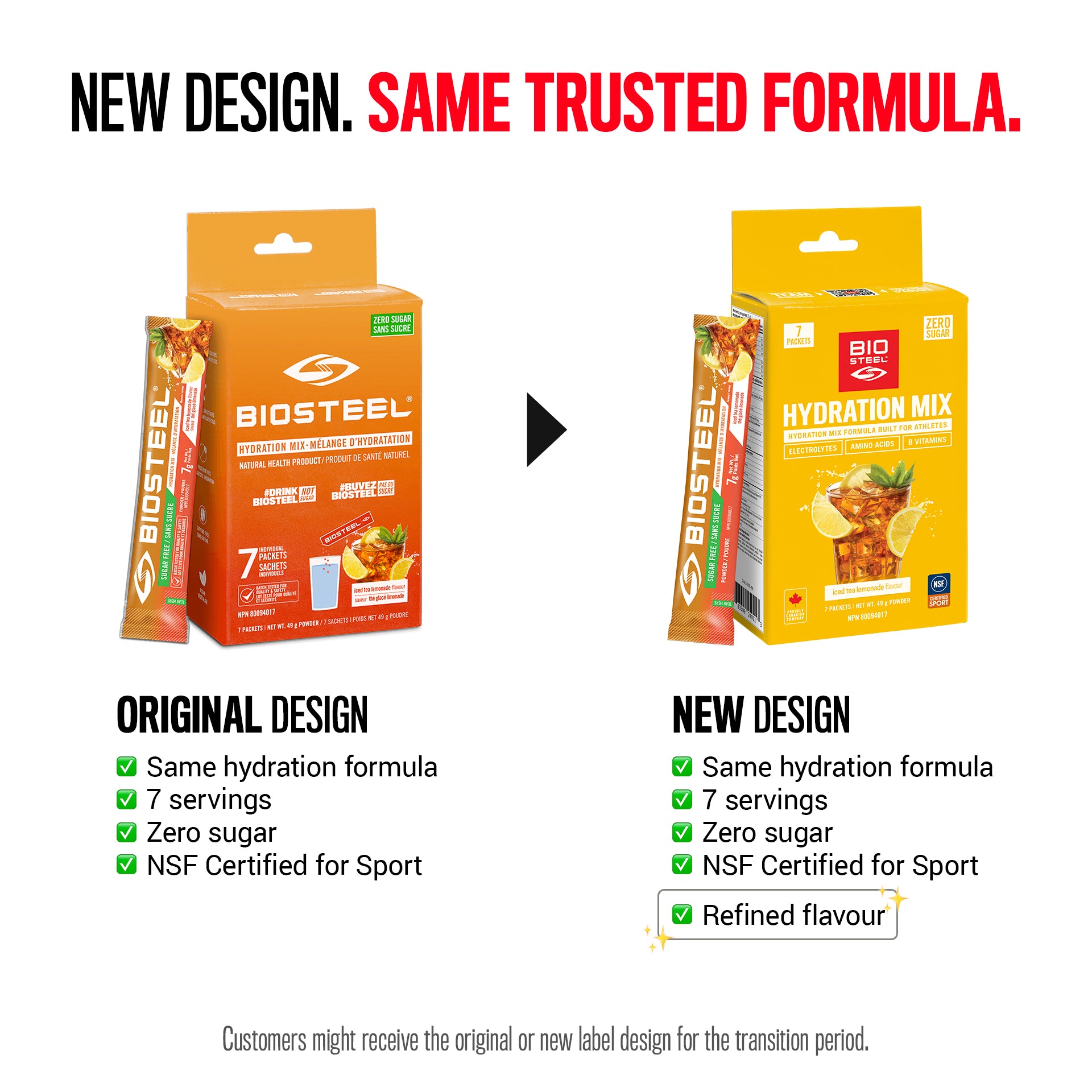 HYDRATION MIX / Iced Tea Lemonade - 7 Packets – BioSteel