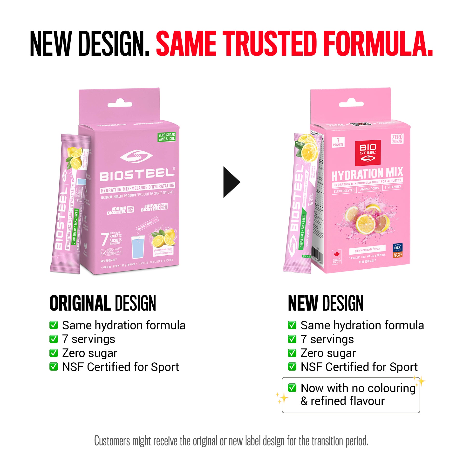 HYDRATION MIX / Pink Lemonade - 7 Packets – BioSteel