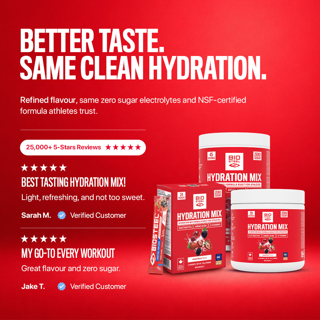HYDRATION MIX / Pink Lemonade - 7 Packets – BioSteel